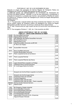 Portaria Nº 1.997, De 16 De Dezembro De 2005