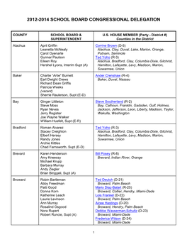 2012-2014 School Board Congressional Delegation