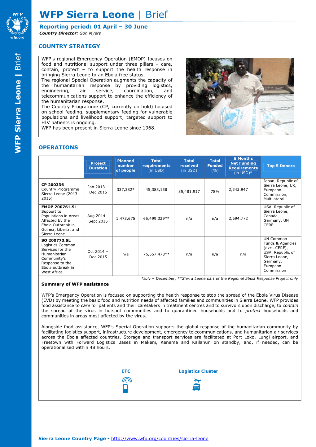 WFP Sierra Leone | Brief