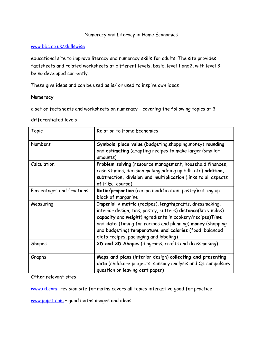 Numeracy and Literacy in Home Economics