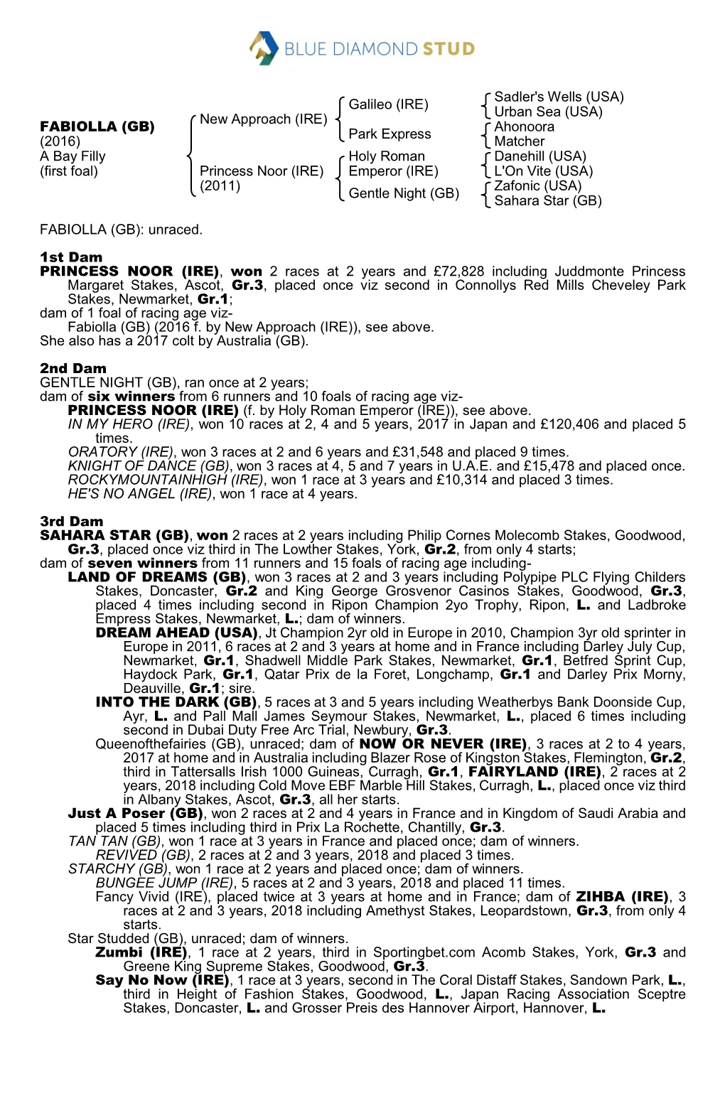 Tattersalls Catalogue Page