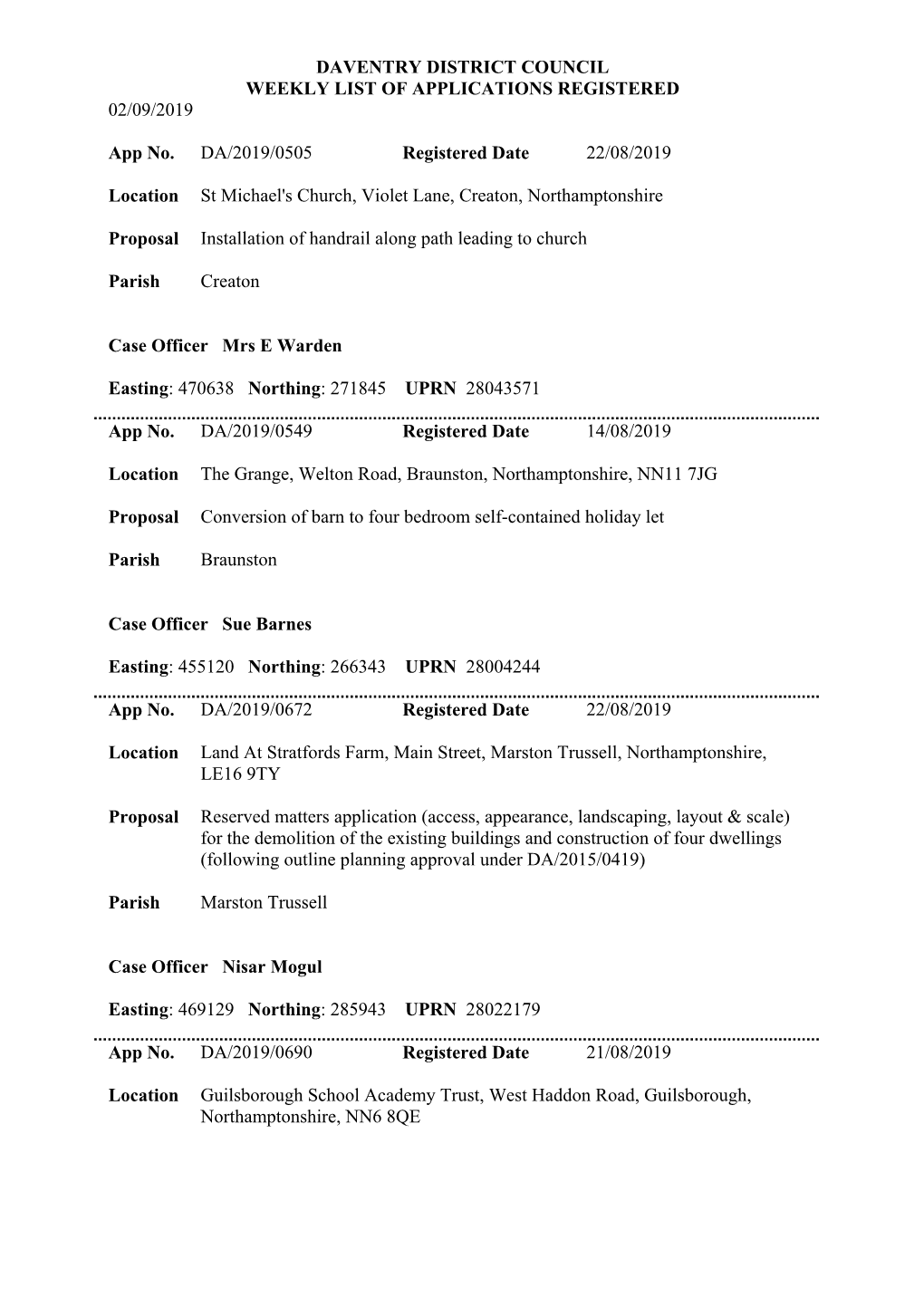 DAVENTRY DISTRICT COUNCIL WEEKLY LIST of APPLICATIONS REGISTERED 02/09/2019 App No. DA/2019/0505 Registered Date 22/08/2019 Loca