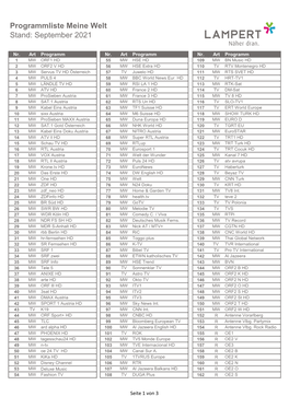 Programmliste Meine Welt Stand: August 2021