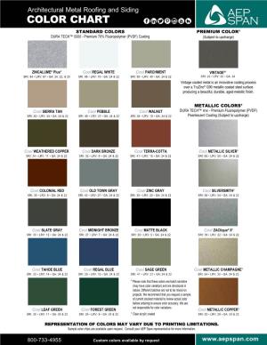 COLOR CHART STANDARD COLORS PREMIUM COLOR1 DURA TECH™ 5000 - Premium 70% Fluoropolymer (PVDF) Coating (Subject to Upcharge)