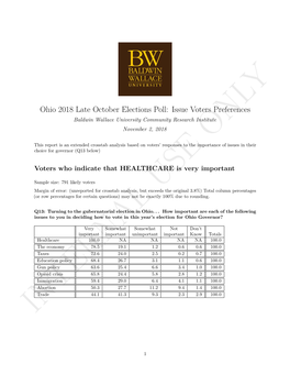 Ohio 2018 Late October Elections Poll: Issue Voters Preferences Baldwin Wallace University Community Research Institute November 2, 2018
