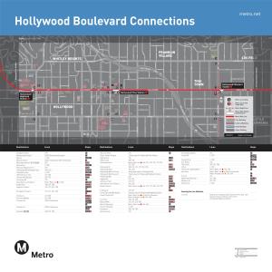 Map -- Metro Bus and Rail Hollywood Boulevard Connections