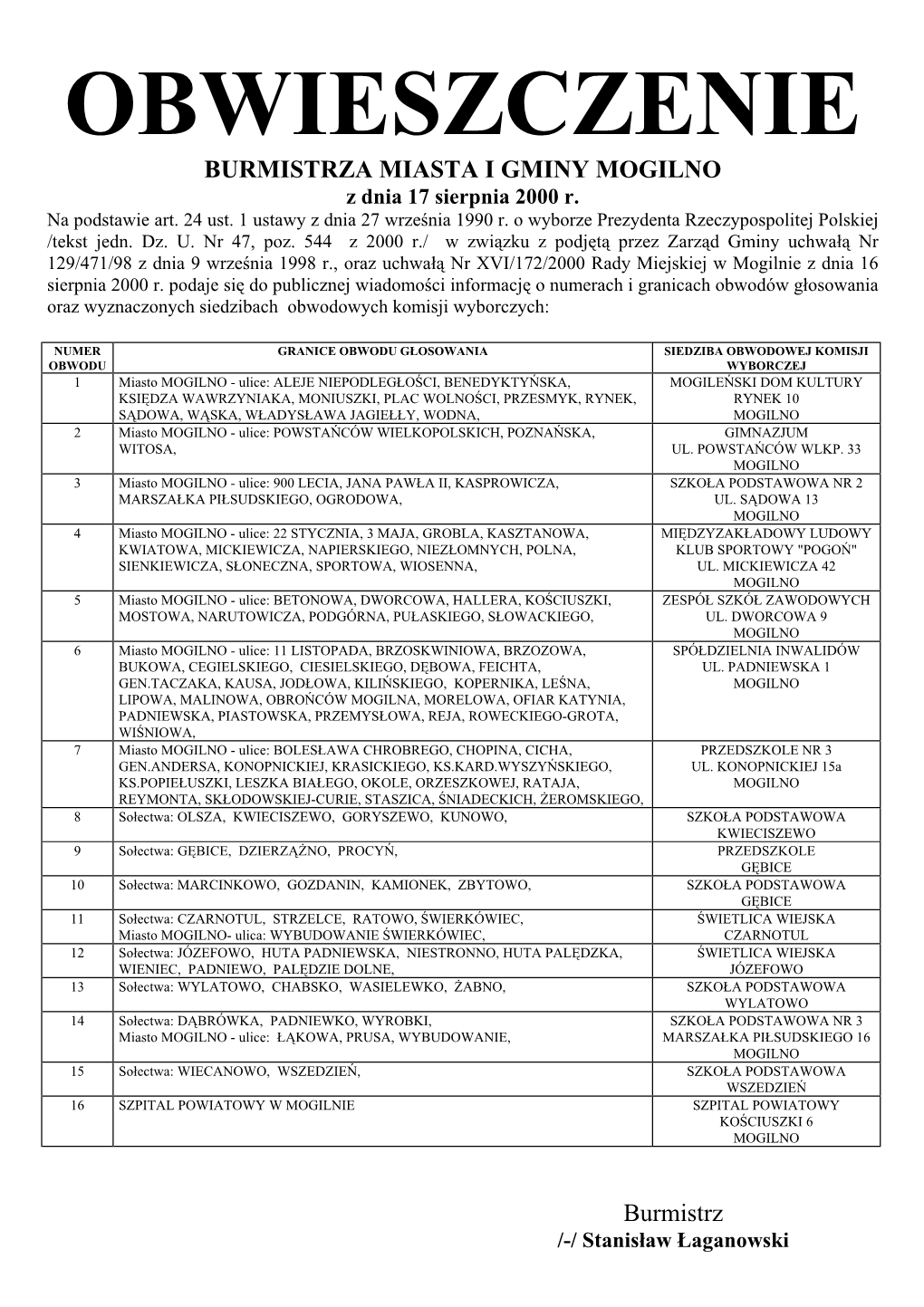 OBWIESZCZENIE BURMISTRZA MIASTA I GMINY MOGILNO Z Dnia 17 Sierpnia 2000 R