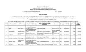 Sl.NO. Name of Student Father's Name Residential Address Name & Address of College/ Institutions Course Category Student