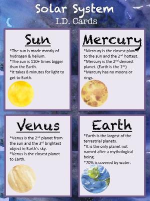 Mercury Sun Venus Earth