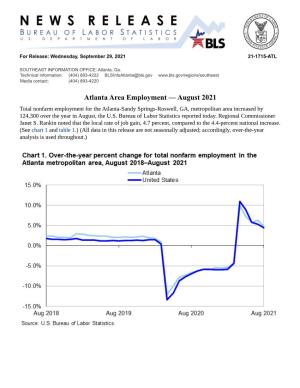 Atlanta Area Employment
