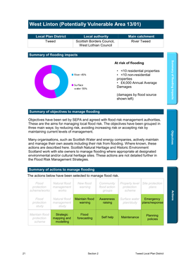 West Linton (Potentially Vulnerable Area 13/01)