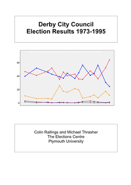 Derby City Council Election Results 1973-1995