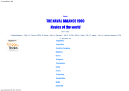The Naval Balance 1900