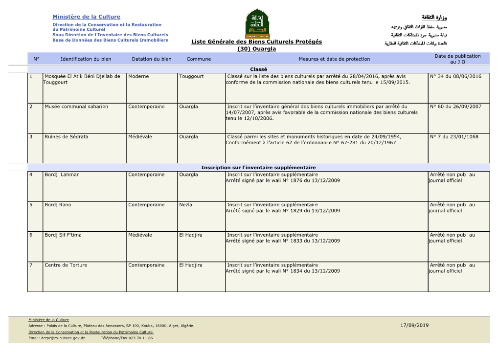 Ministère De La Culture Liste Générale Des Biens Culturels Protégés (30) Ouargla