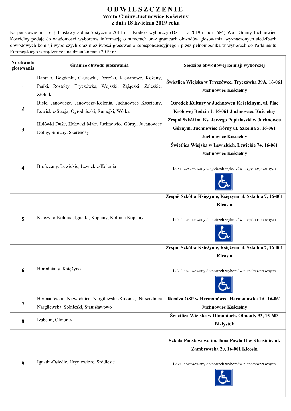 OBWIESZCZENIE Wójta Gminy Juchnowiec Kościelny Z Dnia 18 Kwietnia 2019 Roku