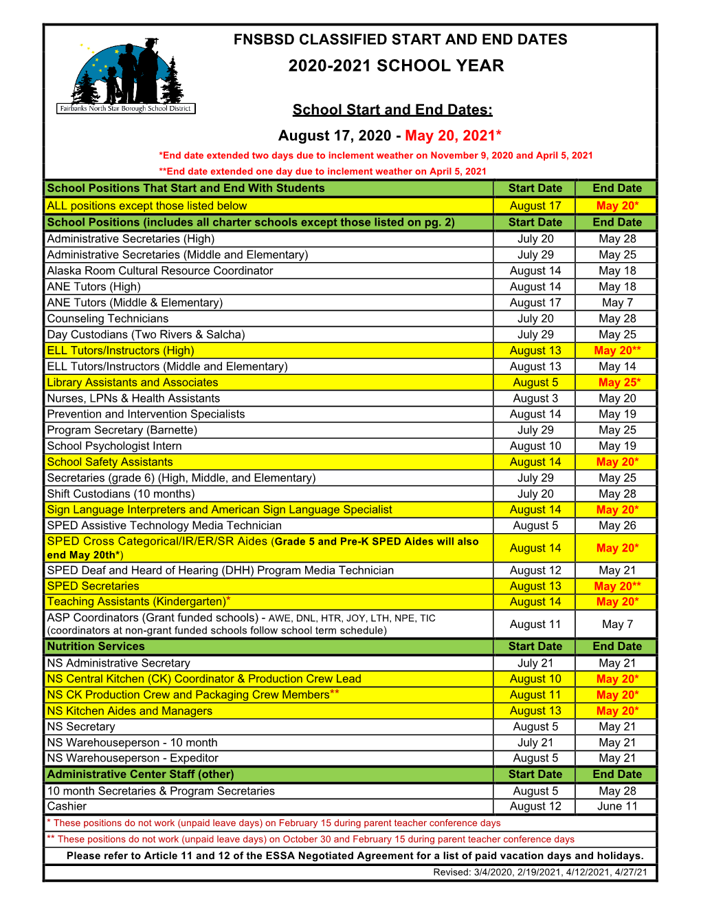 2020-2021 Revised Classified Start/End Dates Calendar