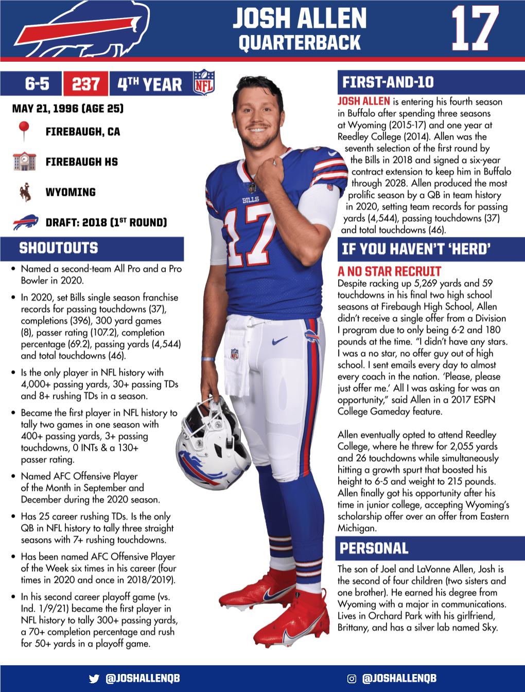 17 Josh Allen.Pdf