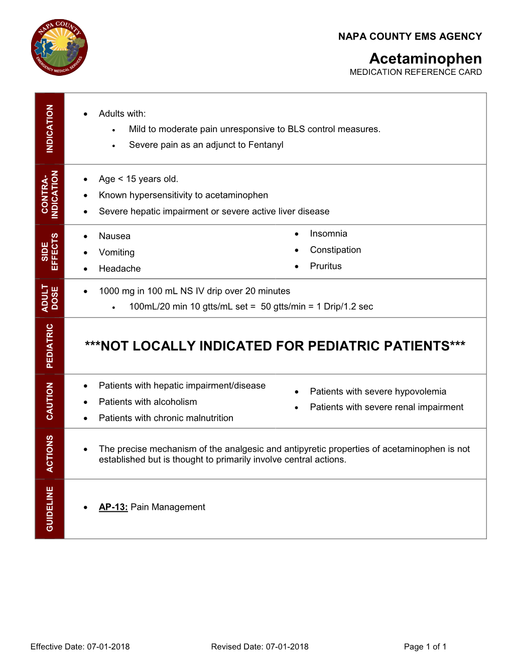 Acetaminophen MEDICATION REFERENCE CARD