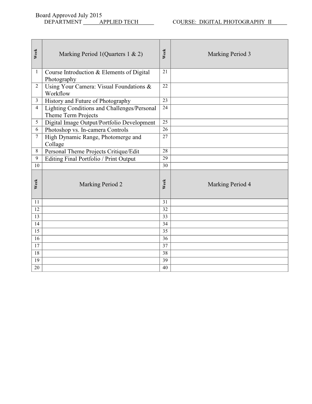 Marking Period 3 1 Course Introduction & Elements of Digital