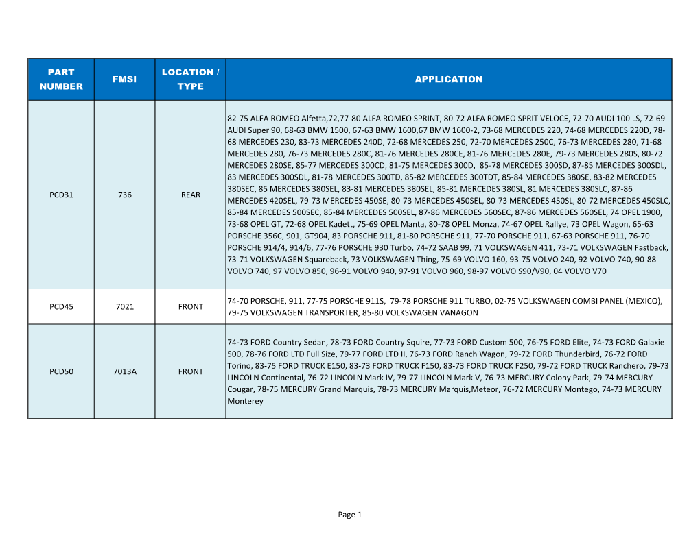 Part Number Fmsi Location / Type Application