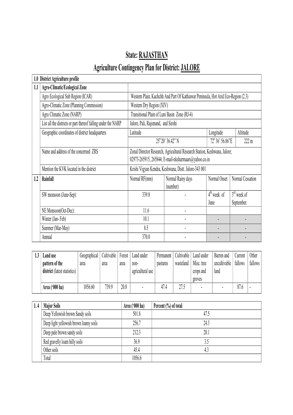 State: RAJASTHAN Agriculture Contingency Plan for District: JALORE