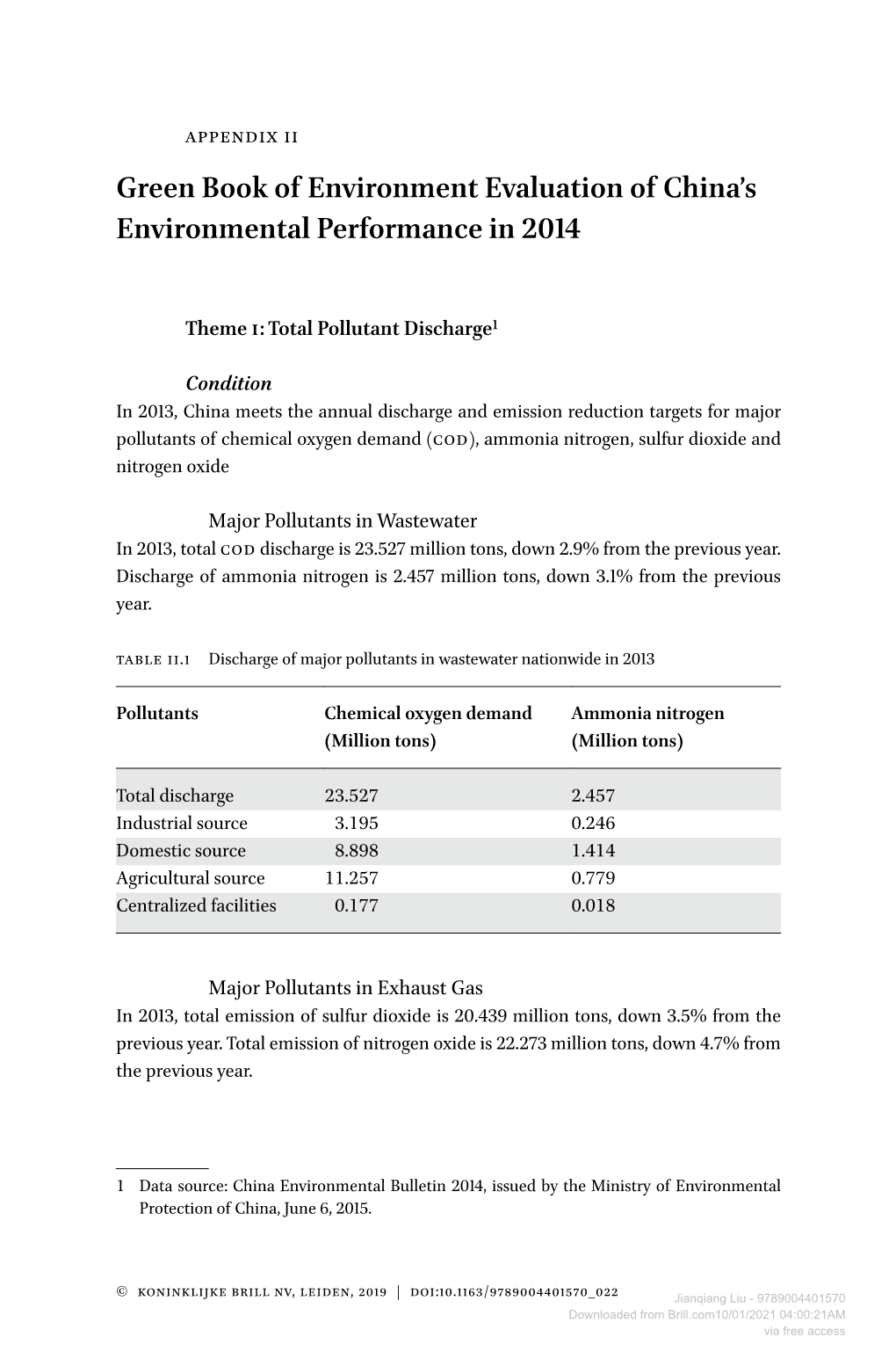 Green Book of Environment Evaluation of China's