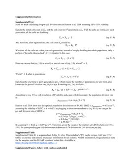 Supplemental Information Supplemental Text Math for Back
