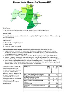 Bishop's Stortford Deanery MAP Summary 2017