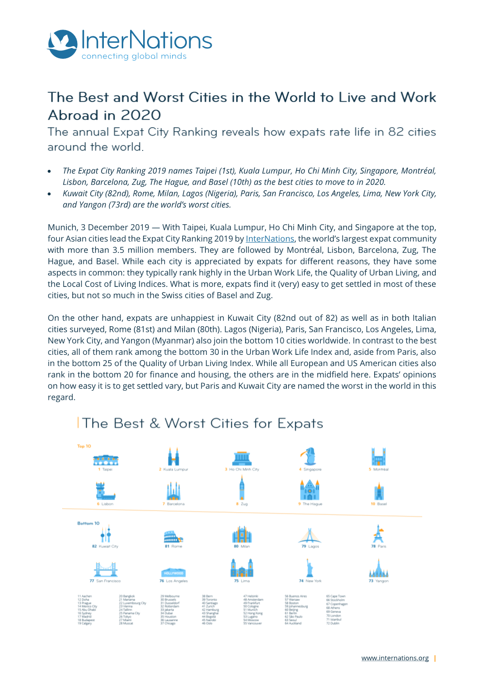 • the Expat City Ranking 2019 Names Taipei (1St), Kuala Lumpur, Ho Chi Minh City, Singapore, Montréal, Lisbon, Barcelona