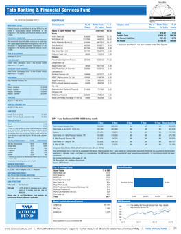 Tata Banking & Financial Services Fund