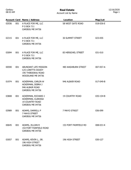 Real Estate 12/16/2020 08:53 AM Account List by Name Page 1