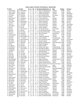 2006 OHIO STATE FOOTBALL ROSTER No
