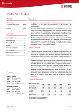 Pengyuan Credit Rating (Hong Kong) Co.,Ltd