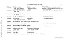 Ww2@Maparchive.Ru 186 DATE LOCATION ACTIVITY CHAIN of COMMAND