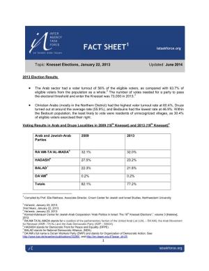 IATF Fact Sheet: Knesset Elections, January 22, 2013