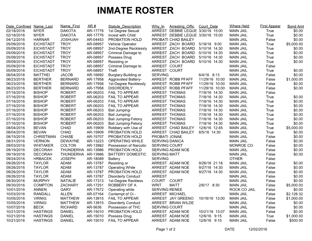 Inmate Roster