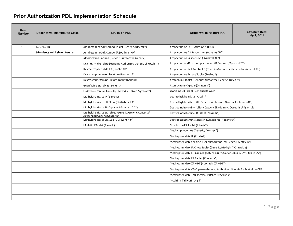 Prior Authorization PDL Implementation Schedule