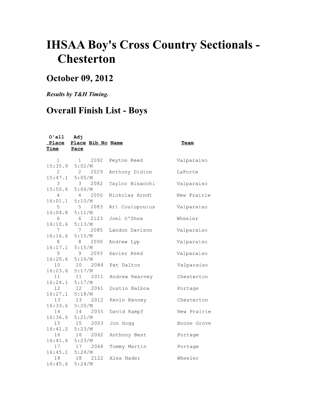 IHSAA Boy's Cross Country Sectionals - Chesterton