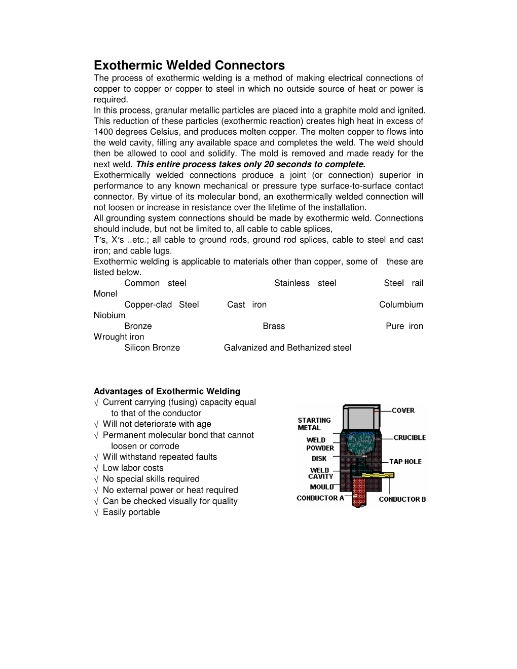 Exothermic Welded Connectors