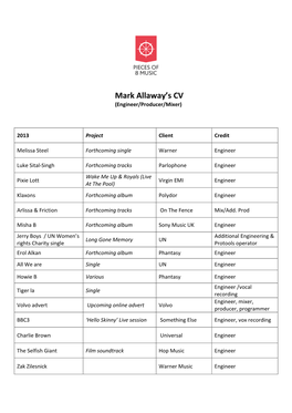 Mark Allaway's CV