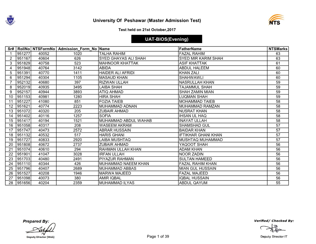 University of Peshawar (Master Admission Test) UAT-BIOS(Evening)