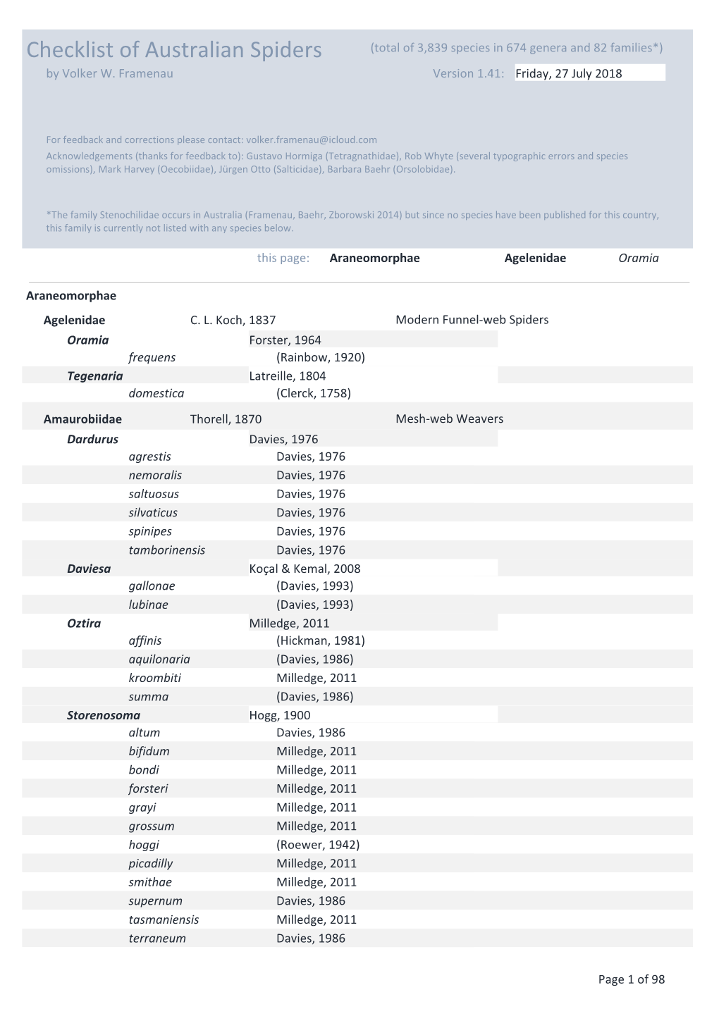 Checklist of Australian Spiders (Total of 3,839 Species in 674 Genera and 82 Families*) by Volker W