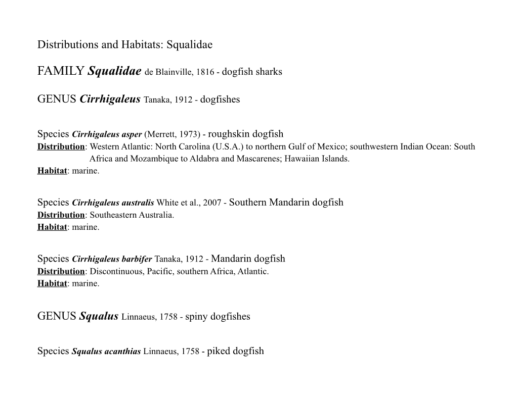 Distributions and Habitats: Squalidae