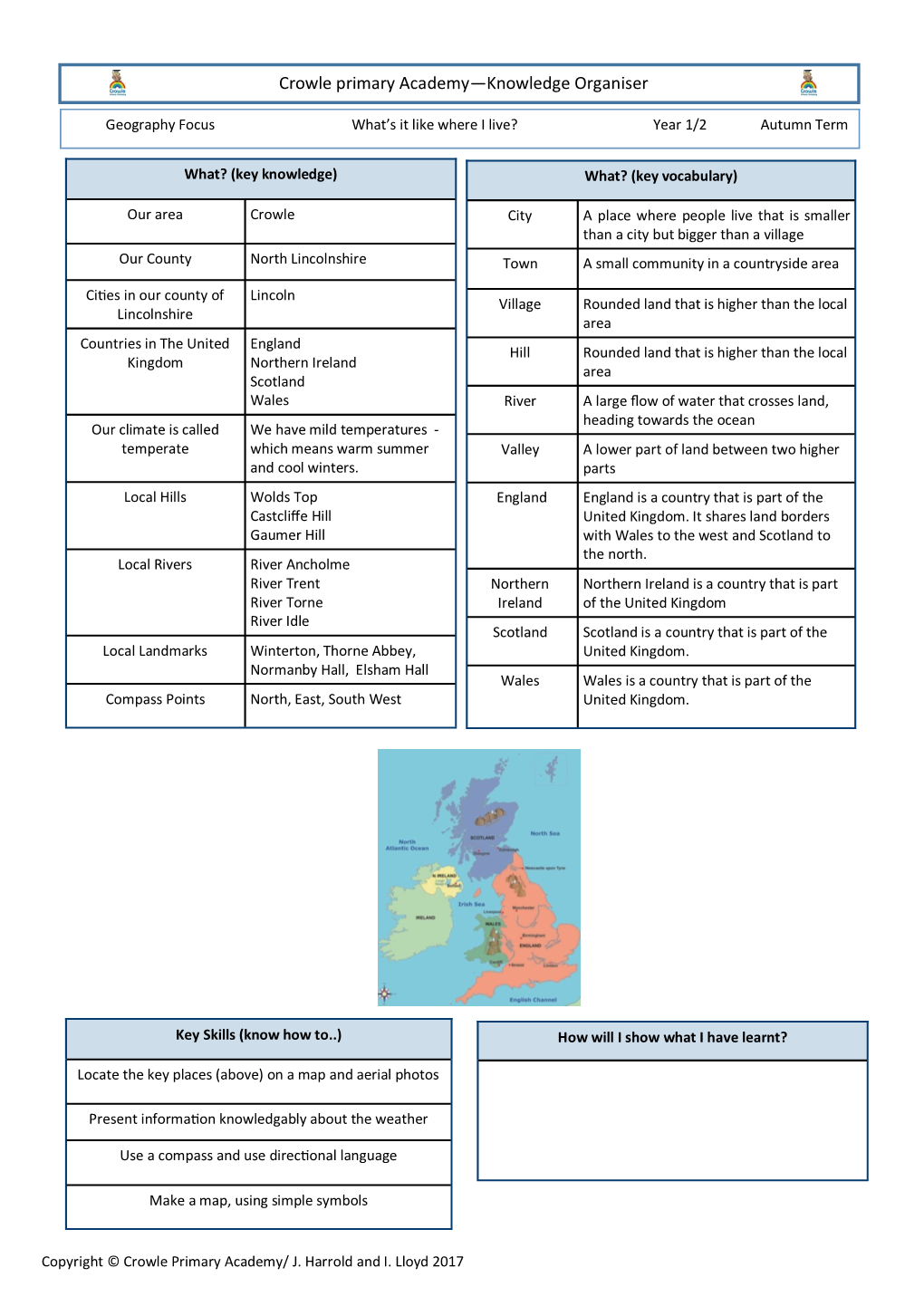 Crowle Primary Academy—Knowledge Organiser