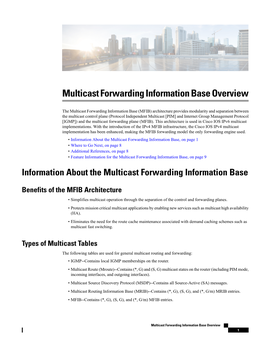 Multicast Forwarding Information Base Overview