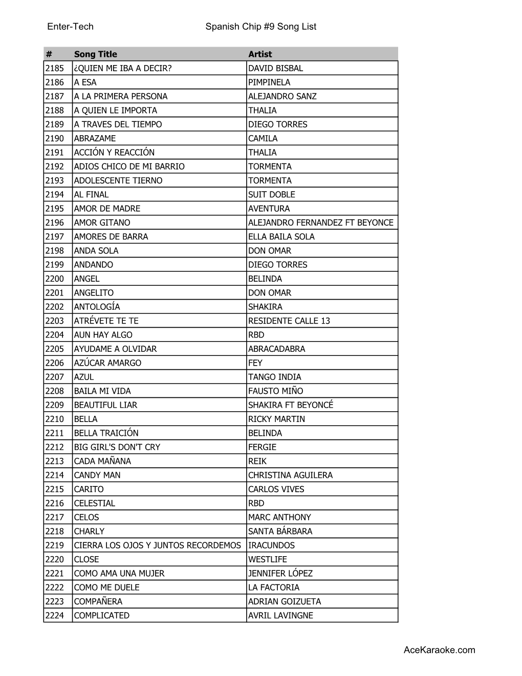 Hetcmmcps9 Song List