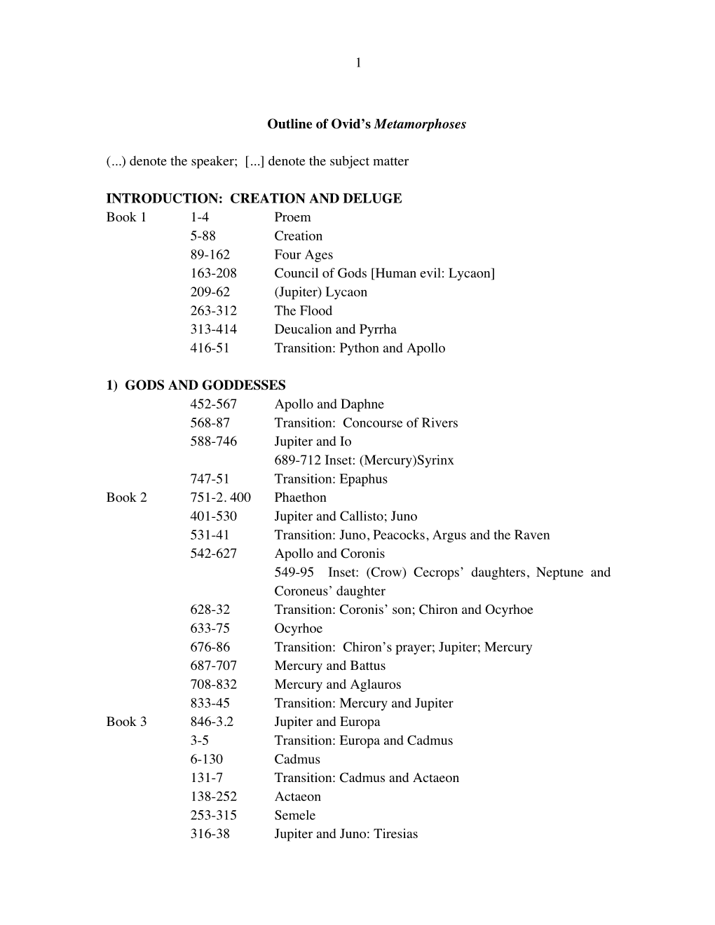 1 Outline of Ovid's Metamorphoses