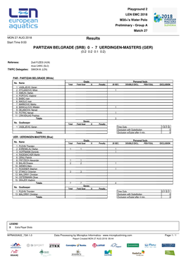 Results PARTIZAN BELGRADE (SRB) 0