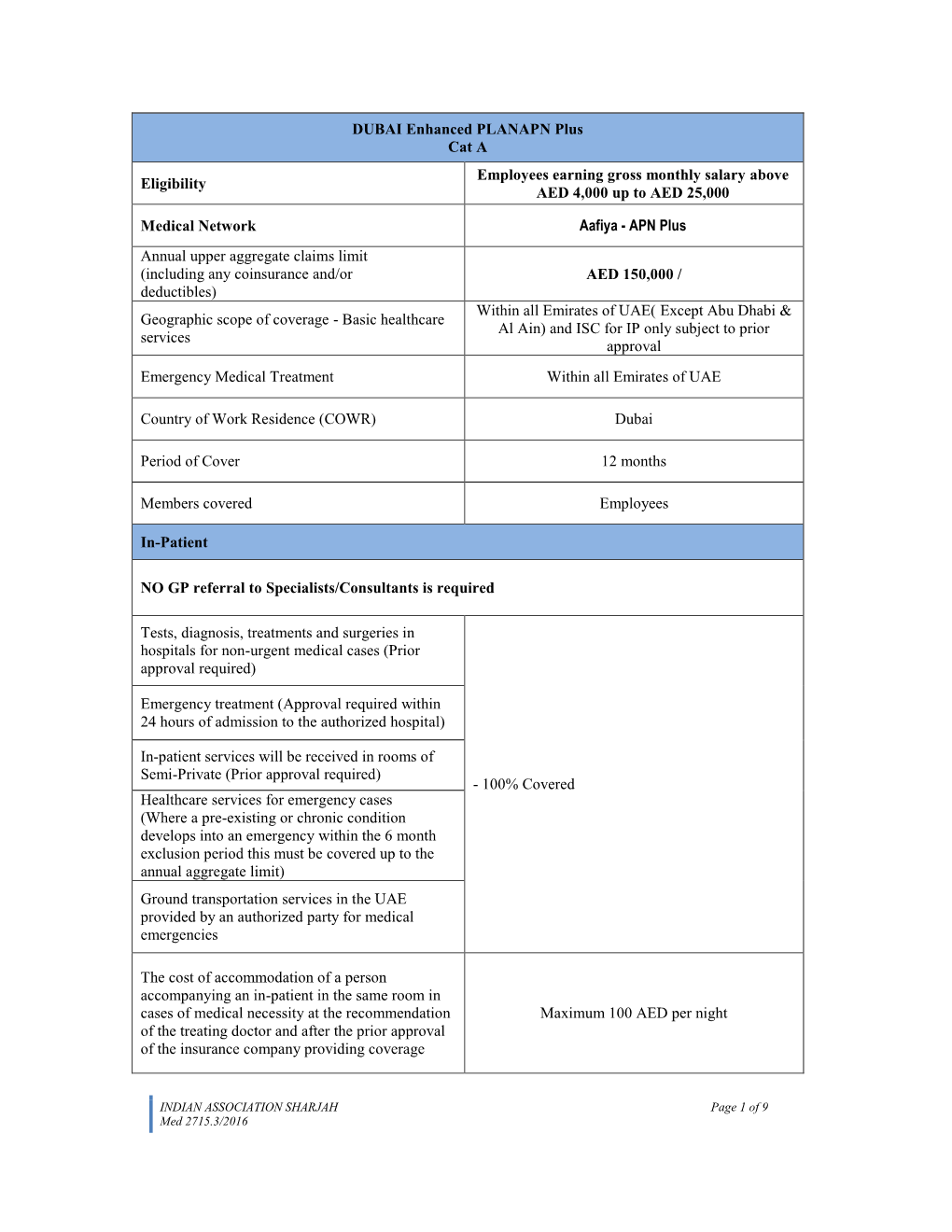 INDIAN ASSOCIATION SHARJAH Page 1 of 9 Med 2715.3/2016