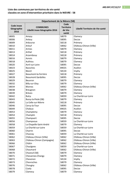 Liste Des Communes Par Territoires De Vie-Santé Classées En Zone D'intervention Prioritaire Dans Le NIEVRE - 58